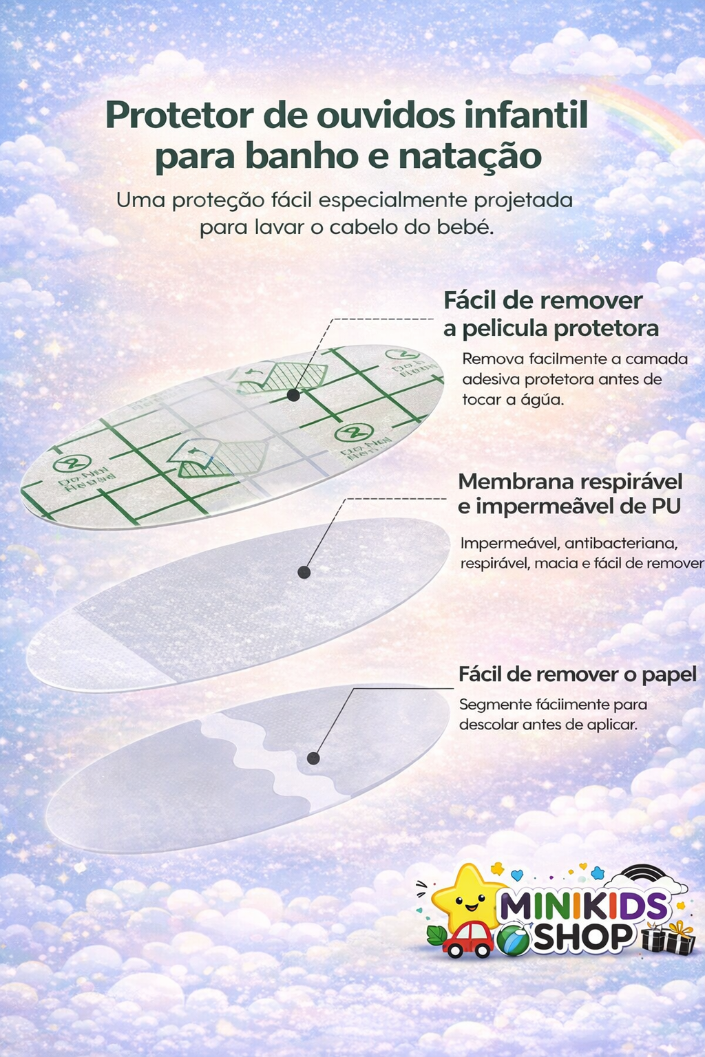 👂🧸 Protetor de Ouvidos Infantil! Conforto, Proteção e Segurança.